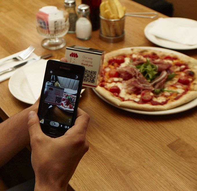 Voilà QR Scan Menu System for Restaurants and Hotels